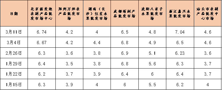 30127d6ce0664eeeb1fb71e298447f7a.png 30127d6ce0664eeeb1fb71e298447f7a.png