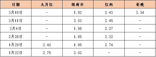 a20ae3521bfc41f68f38073791e68a7a.png a20ae3521bfc41f68f38073791e68a7a.png